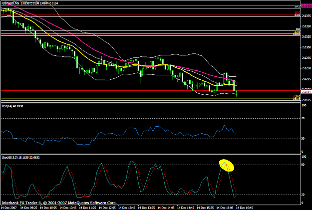 Click to Enlarge

Name: gbpusd586a.PNG
Size: 25 KB