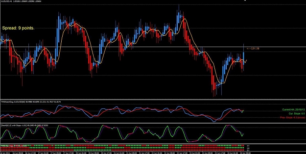 Click to Enlarge

Name: chart.jpg
Size: 139 KB