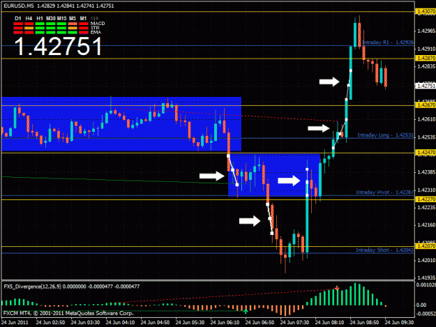 Click to Enlarge

Name: eur_usd.gif
Size: 32 KB