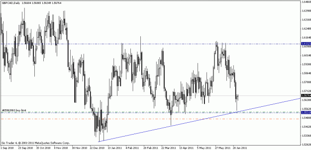 Click to Enlarge

Name: gbpcad.gif
Size: 19 KB