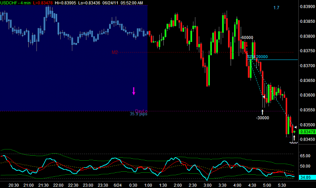 Click to Enlarge

Name: USDCHF.png
Size: 25 KB