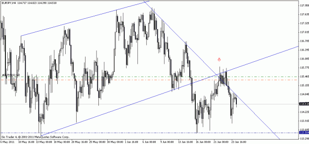 Click to Enlarge

Name: eurjpy.gif
Size: 20 KB