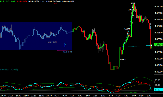 Click to Enlarge

Name: EURUSD1.png
Size: 24 KB
