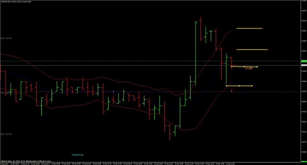 Click to Enlarge

Name: nzdusd.jpg
Size: 73 KB