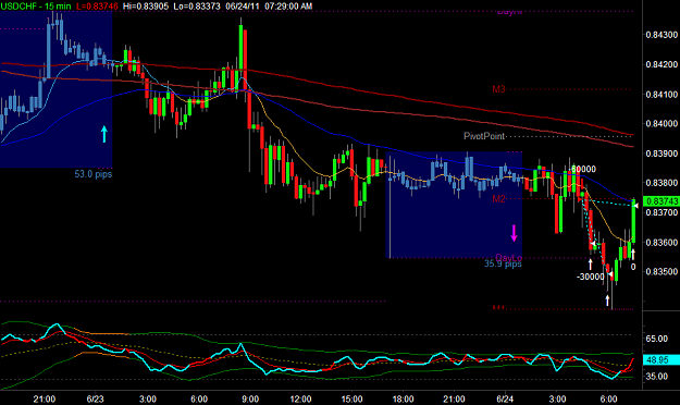 Click to Enlarge

Name: USDCHF1.png
Size: 30 KB