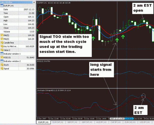 Click to Enlarge

Name: stale eurjpy signal.GIF
Size: 31 KB