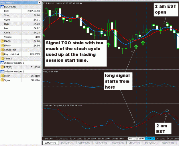 Click to Enlarge

Name: stale eurjpy signal.GIF
Size: 31 KB