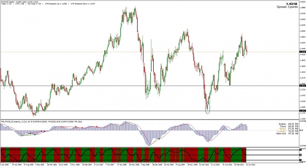 Click to Enlarge

Name: eurusd2.jpg
Size: 125 KB