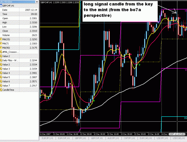 Click to Enlarge

Name: gbpchf signal comparison with bo7a.GIF
Size: 40 KB