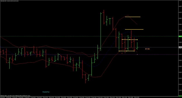 Click to Enlarge

Name: nzdusd.jpg
Size: 71 KB