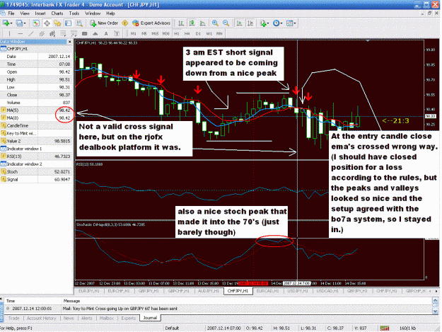 Click to Enlarge

Name: chfjpy short signal.GIF
Size: 66 KB
