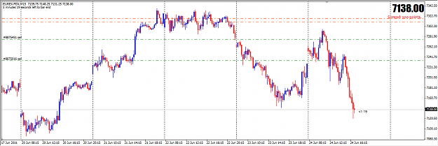 Click to Enlarge

Name: DAX936 pips.png
Size: 23 KB