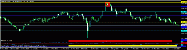 Click to Enlarge

Name: gbpjpy - daily.gif
Size: 15 KB