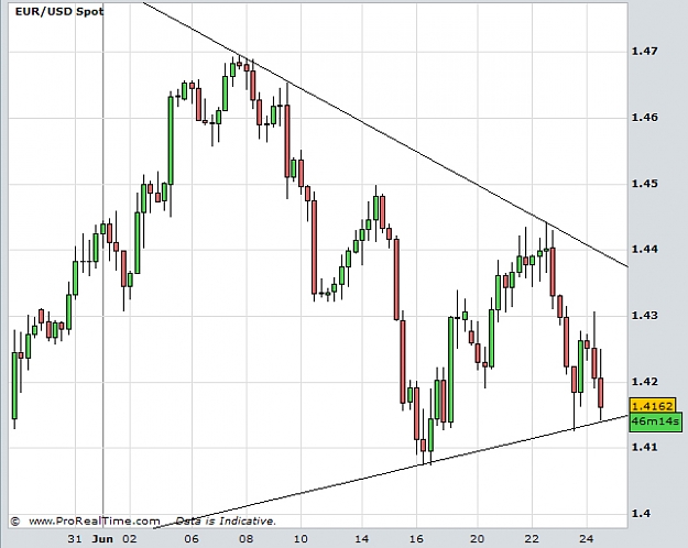 Click to Enlarge

Name: eu6hr.jpg
Size: 149 KB