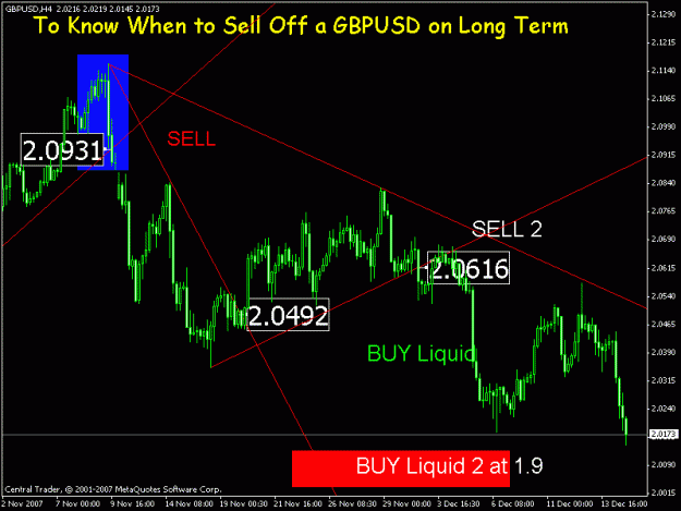 Click to Enlarge

Name: end of gbp 2.0.gif
Size: 18 KB