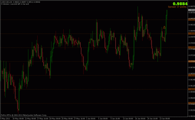 Click to Enlarge

Name: 250611_usdcad_h4.gif
Size: 20 KB