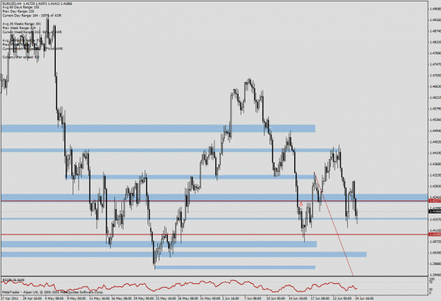 Click to Enlarge

Name: chart 1.gif
Size: 35 KB