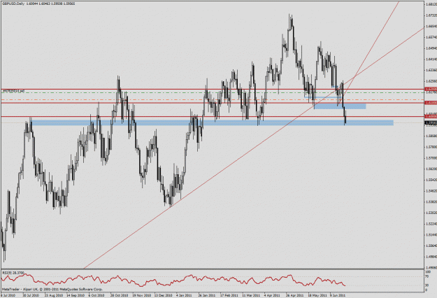 Click to Enlarge

Name: chart 2.gif
Size: 32 KB