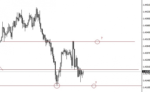 Click to Enlarge

Name: EURUSD_1H.jpg
Size: 43 KB