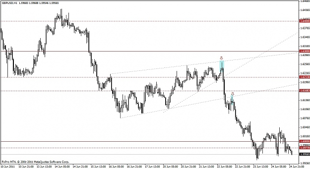 Click to Enlarge

Name: 49_gbpusd 1h.jpg
Size: 141 KB