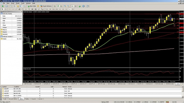 Click to Enlarge

Name: audcadW.jpg
Size: 170 KB