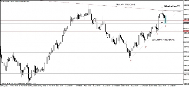 Click to Enlarge

Name: 50_eurgbp 4h.jpg
Size: 254 KB