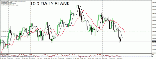 Click to Enlarge

Name: gbp usd.gif
Size: 31 KB