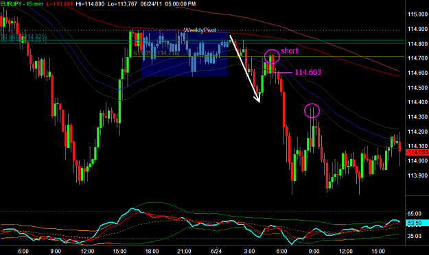 Click to Enlarge

Name: EURJPY.png
Size: 38 KB