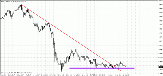 Click to Enlarge

Name: gbpjpy.gif
Size: 26 KB