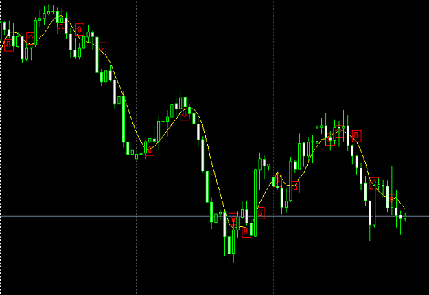 Click to Enlarge

Name: FX THREE WEEK ENTRY CONFIRMATION WITH 24MA.PNG
Size: 26 KB