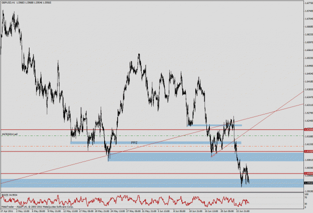 Click to Enlarge

Name: chart 1.gif
Size: 32 KB