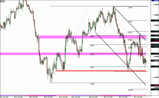 Click to Enlarge

Name: euro.gif
Size: 27 KB