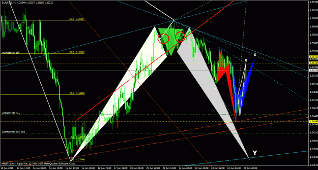 Click to Enlarge

Name: euraud1h_01.gif
Size: 43 KB