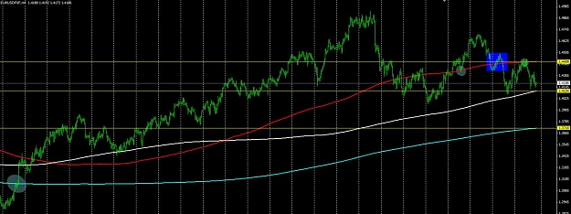 Click to Enlarge

Name: The year and month view.jpg
Size: 108 KB
