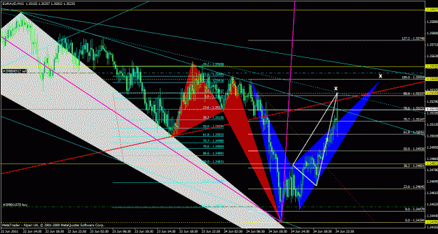 Click to Enlarge

Name: euraud15m_01.gif
Size: 46 KB