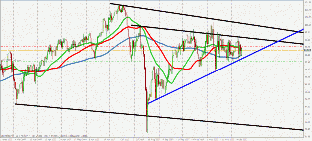 Click to Enlarge

Name: chfjpy.gif
Size: 35 KB