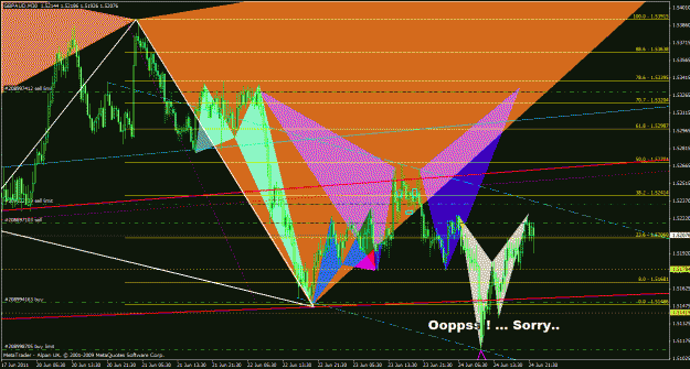 Click to Enlarge

Name: gbpaud30m_01.gif
Size: 43 KB
