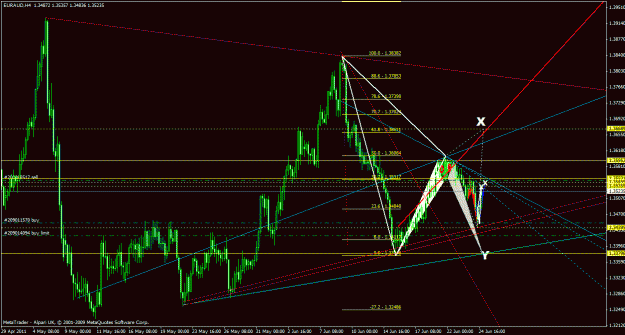 Click to Enlarge

Name: euraud4h_01.gif
Size: 36 KB