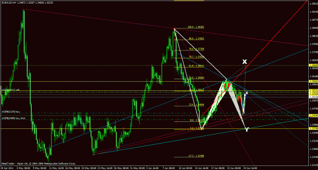 Click to Enlarge

Name: euraud4h_01.gif
Size: 36 KB