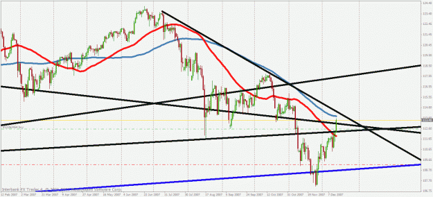 Click to Enlarge

Name: usdjpy.gif
Size: 31 KB