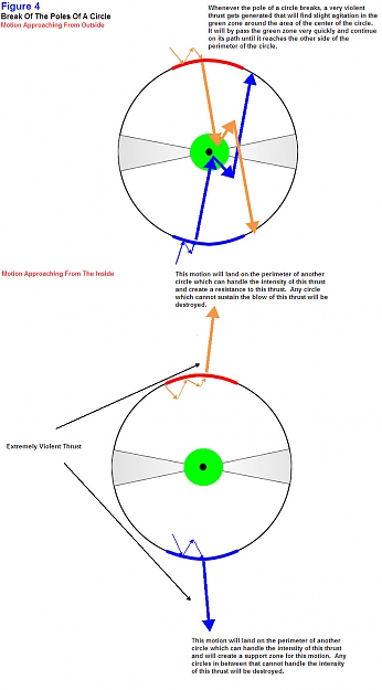 Click to Enlarge

Name: CircularTrendlineDirectionAnalysis_Image4.jpg
Size: 222 KB