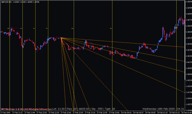 Click to Enlarge

Name: 06242011 02172009 fib time series 1.gif
Size: 20 KB