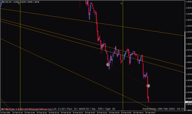 Click to Enlarge

Name: 06242011 02172009 fib time series 2.gif
Size: 16 KB