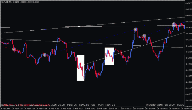 Click to Enlarge

Name: my first real understanding of how to trade 06242011.gif
Size: 15 KB
