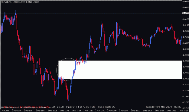 Click to Enlarge

Name: my first real understanding of how to trade 06262011 2.gif
Size: 16 KB