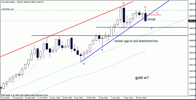 Click to Enlarge

Name: gold w1  26-6-11.gif
Size: 18 KB