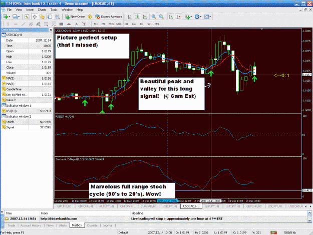 Click to Enlarge

Name: usdcad picture perfect setup.GIF
Size: 61 KB
