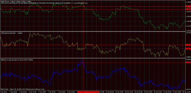 Click to Enlarge

Name: possible trade gbp vs aud.gif
Size: 30 KB