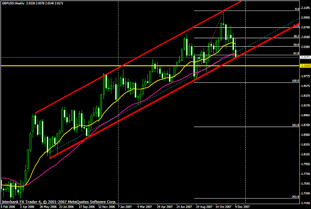 Click to Enlarge

Name: gbpusd587a.PNG
Size: 25 KB