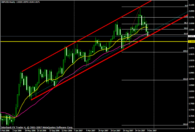 Click to Enlarge

Name: gbpusd587a.PNG
Size: 25 KB